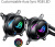 Система жидкостного охлаждения ROG STRIX LC 240 RGB