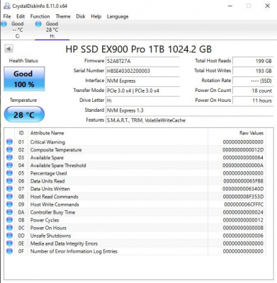 Твердотельный накопитель SSD M.2 HP 1TB  NVMe EX900